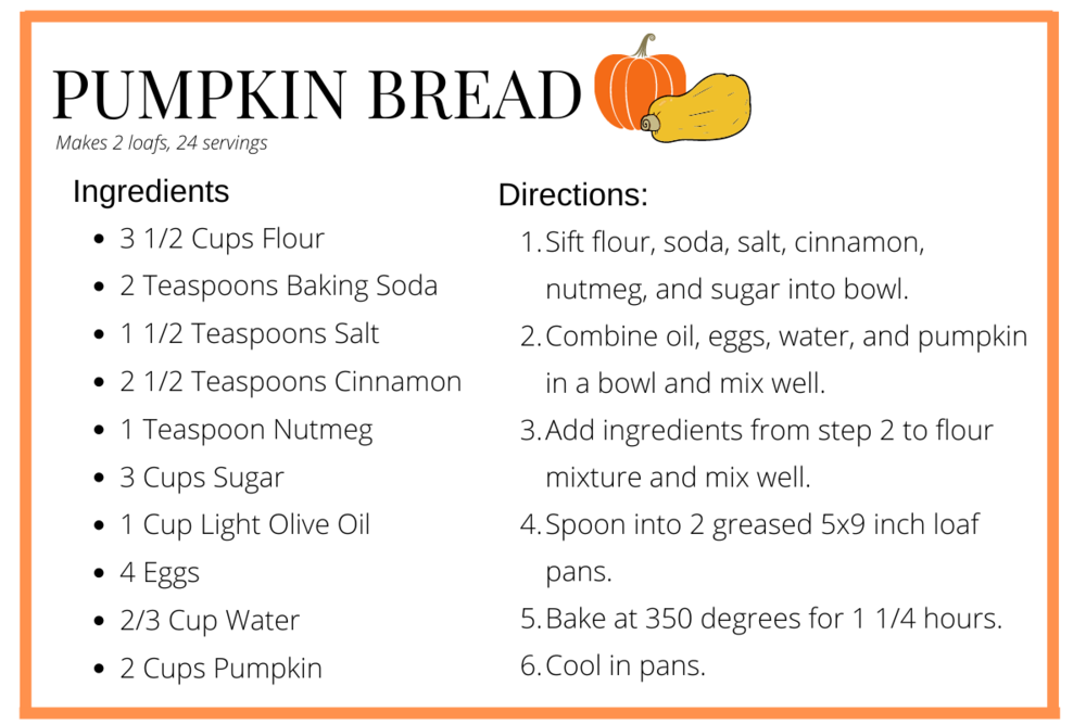 Pumpkin Bread Recipe