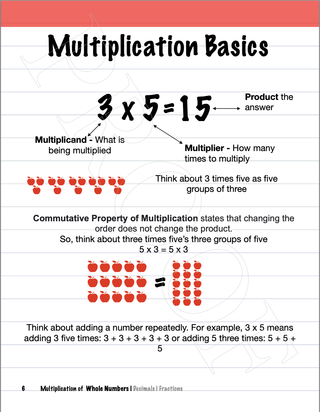 MultiplicationPage.png