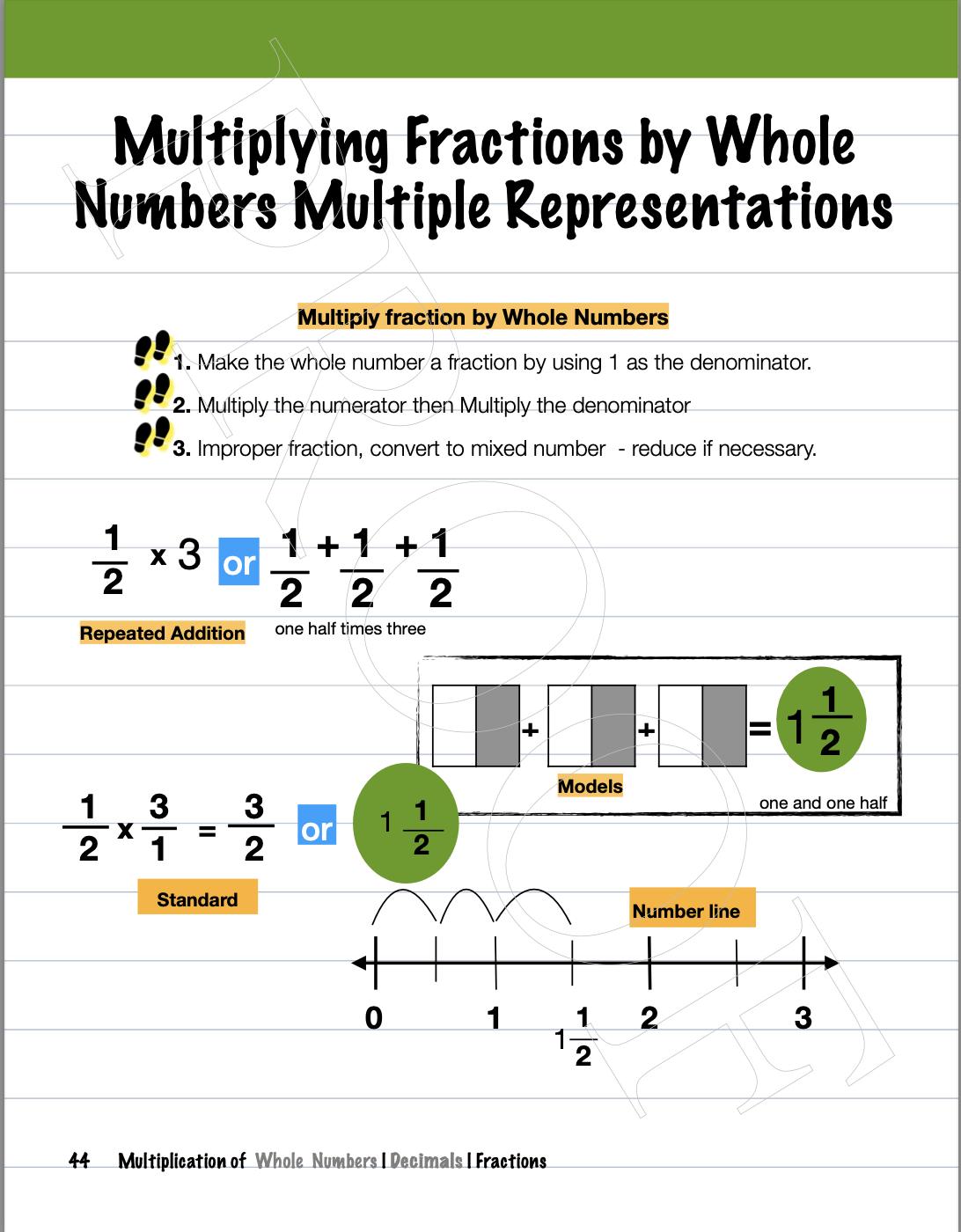 MultipleFractions.png