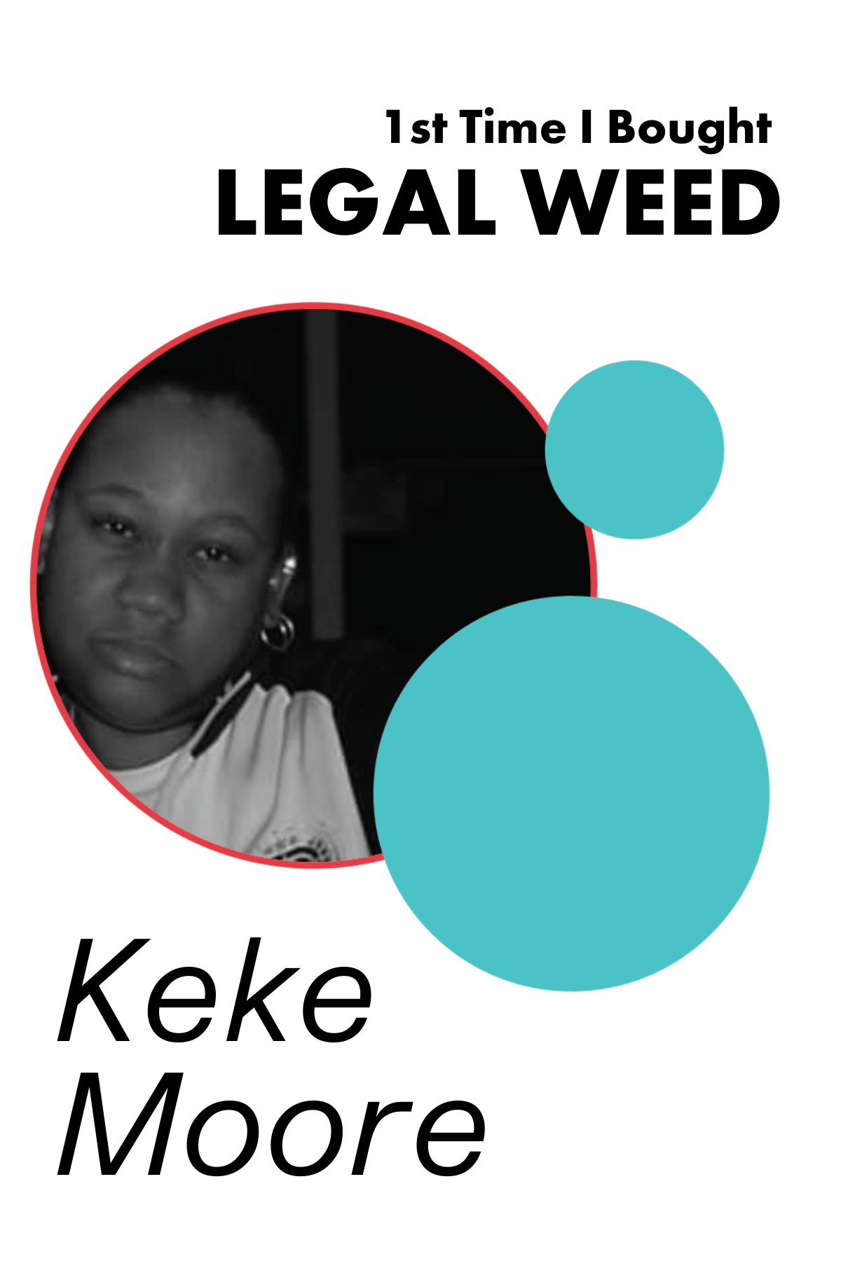 68. 1st time I bought legal weed: Keke Moore of LikeMindz420