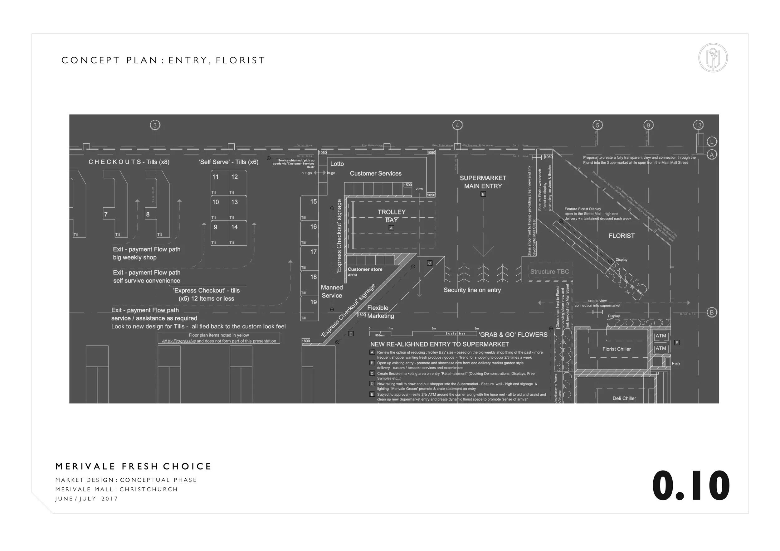 Merivale Fresh Choice Concept 11-11.jpeg