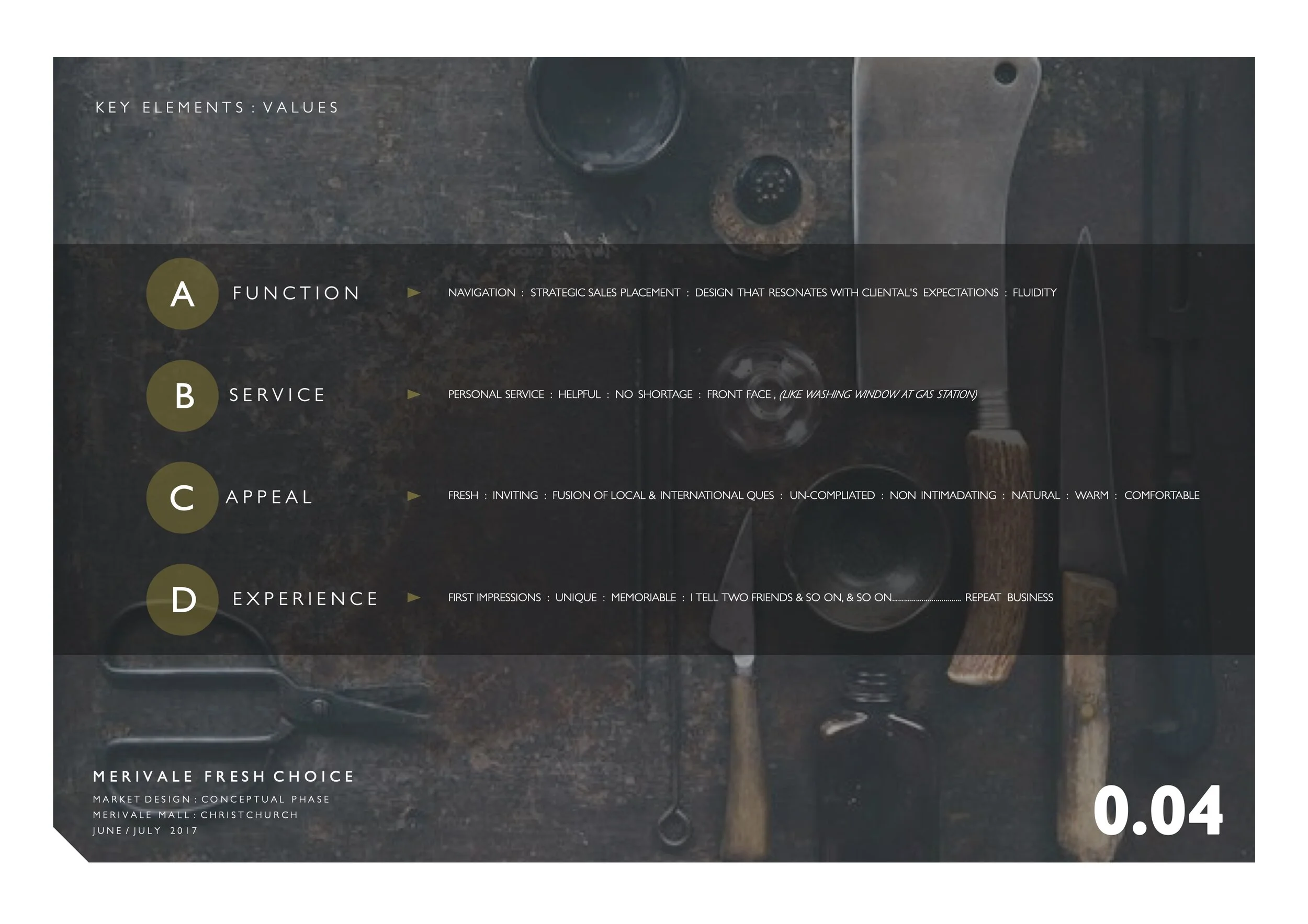 Merivale Fresh Choice Concept 5-5.jpeg