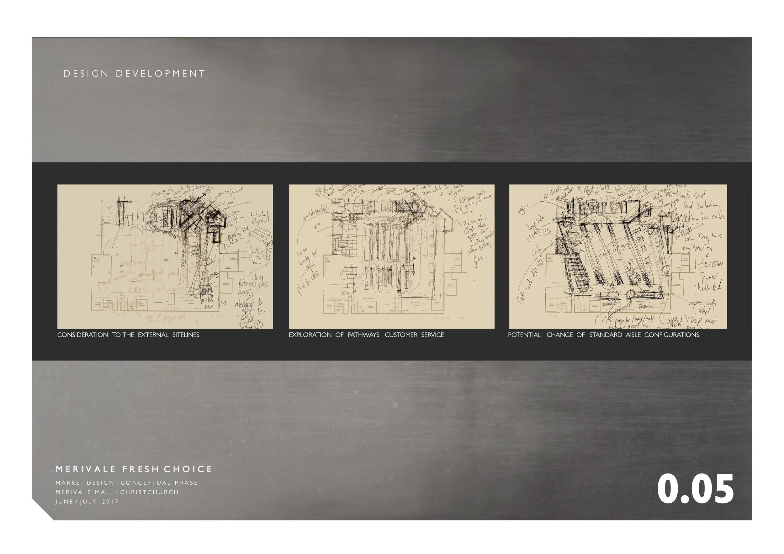 Merivale Fresh Choice Concept 6-6.jpeg