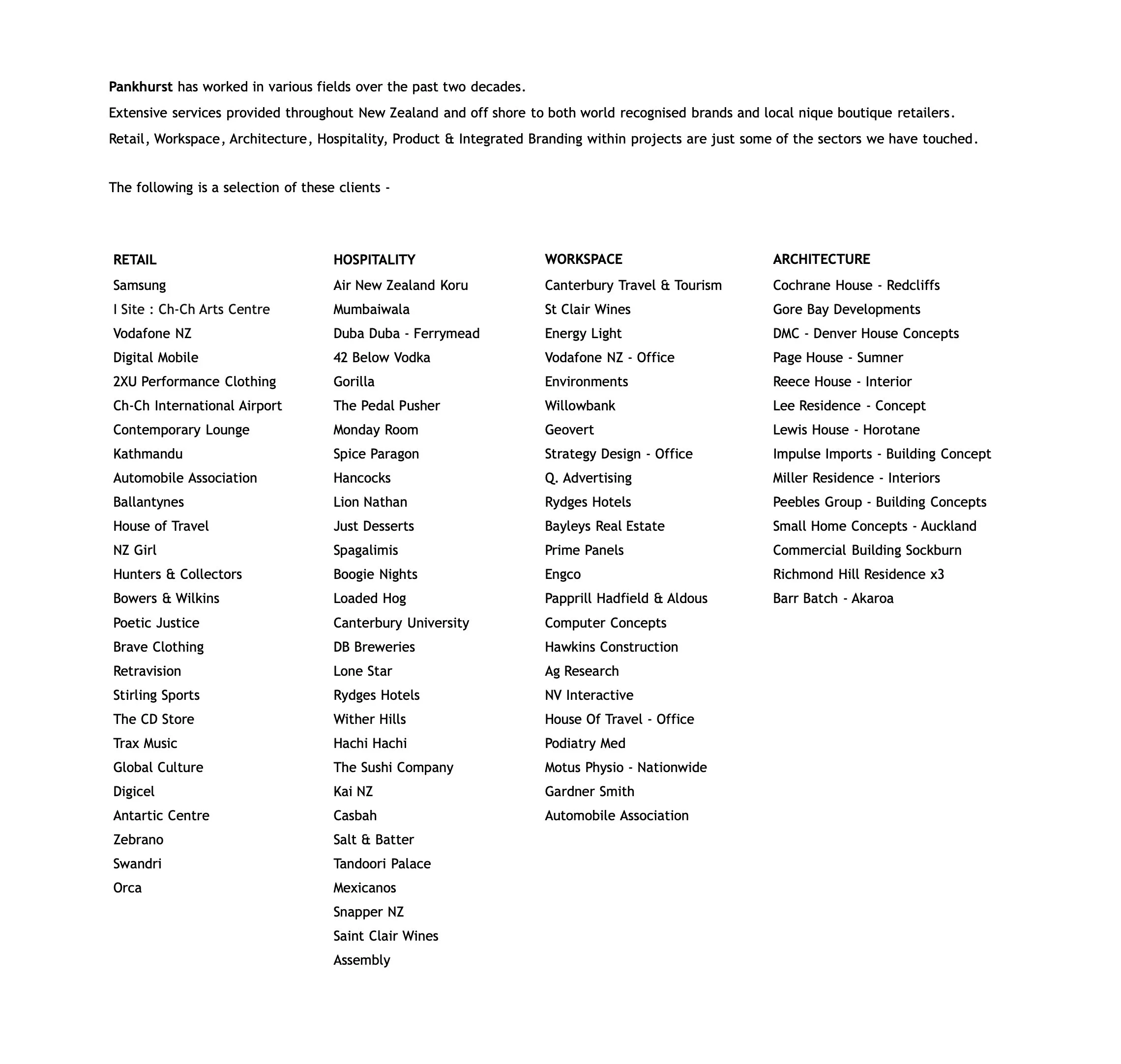 A list of clients categorized by sectors including retail, hospitality, workspace, and architecture, with names of various companies and projects under each sector.