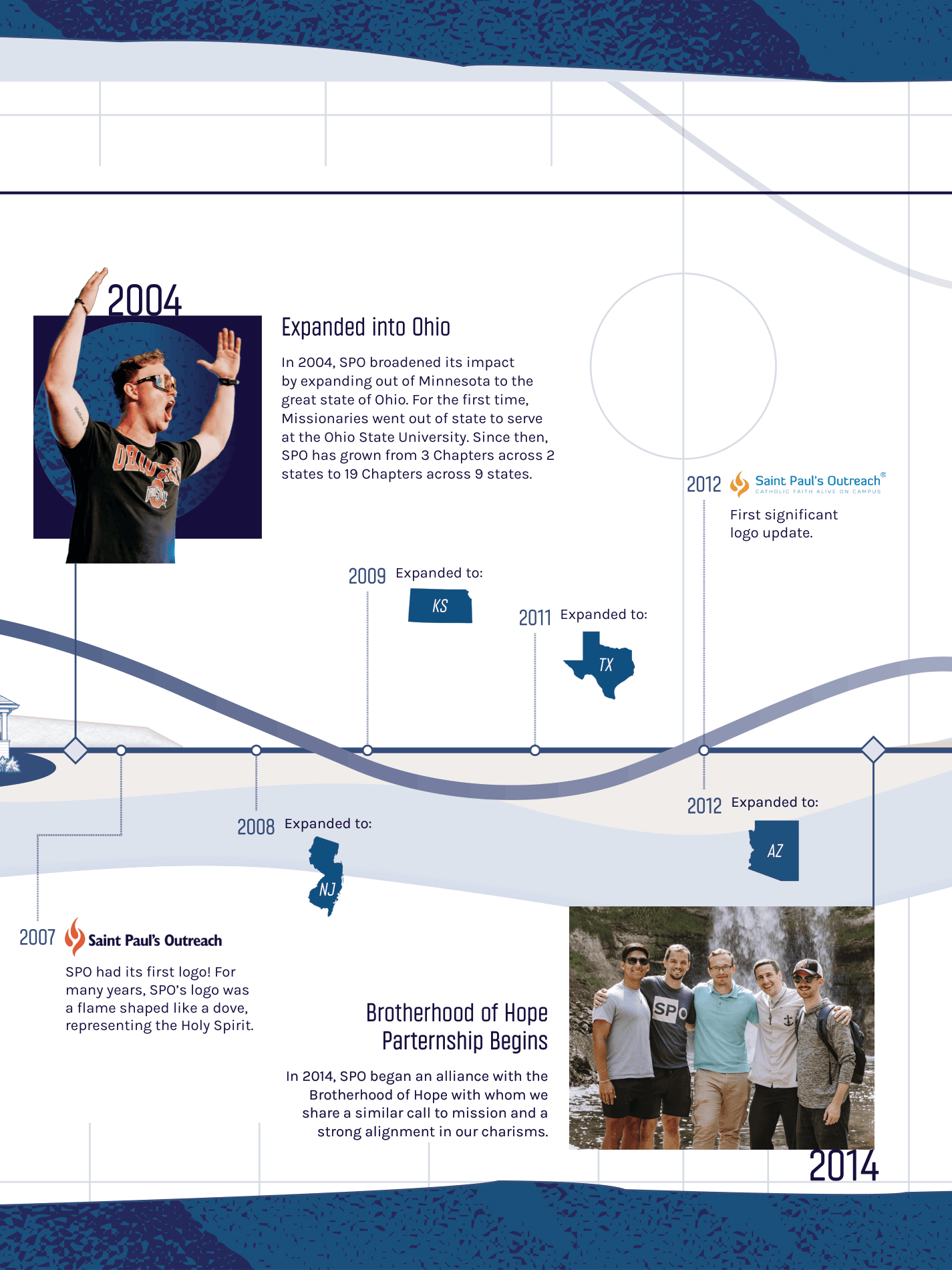 2025-2026 Annual Report Single Pages-14.png