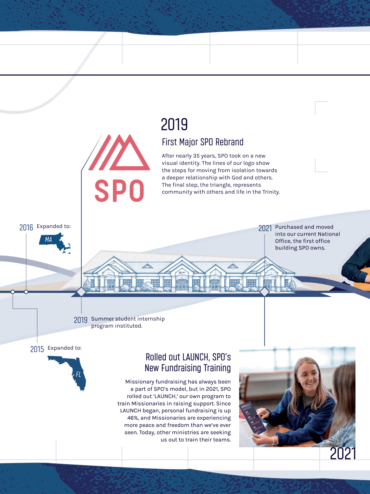 2025-2026 Annual Report Single Pages-15.png