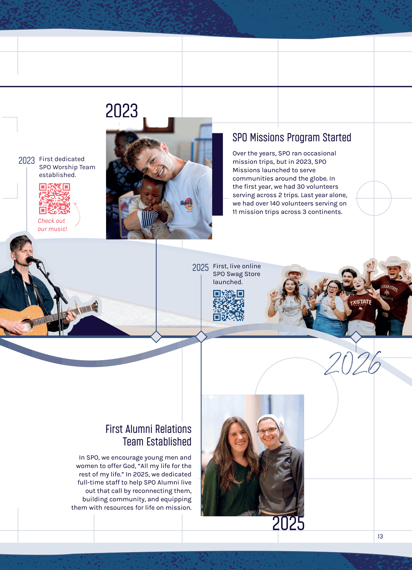 2025-2026 Annual Report Single Pages-16.png