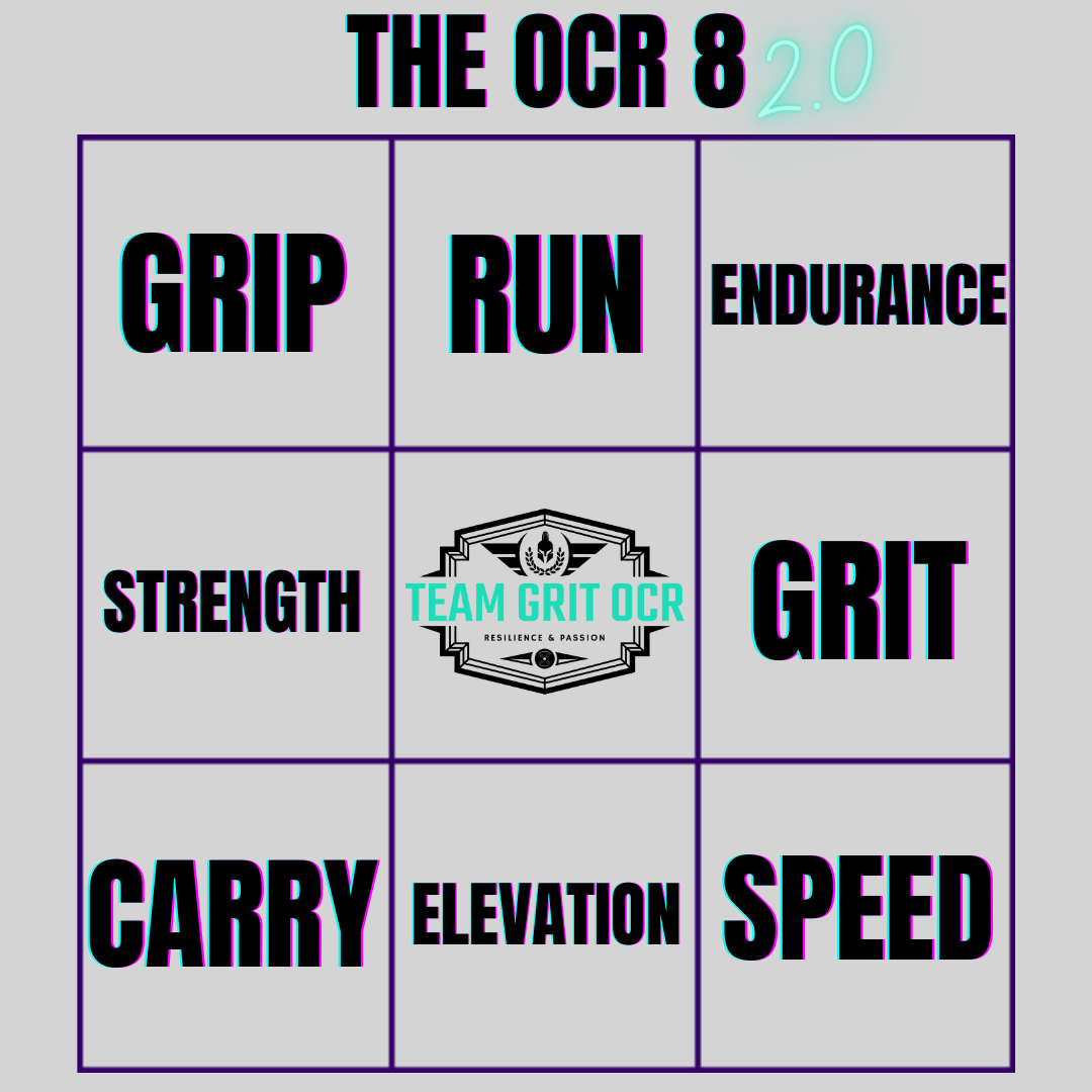 Team Grit OCR — Blog