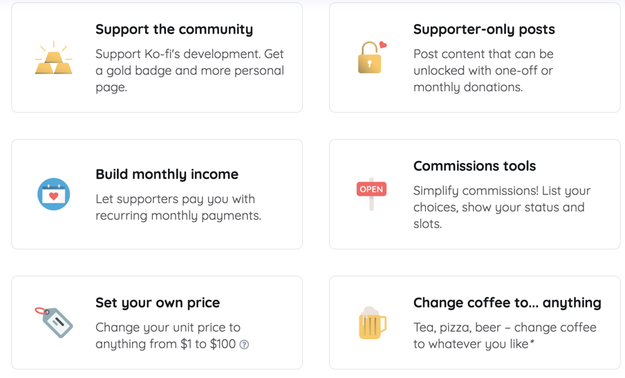 Ko Fi features
