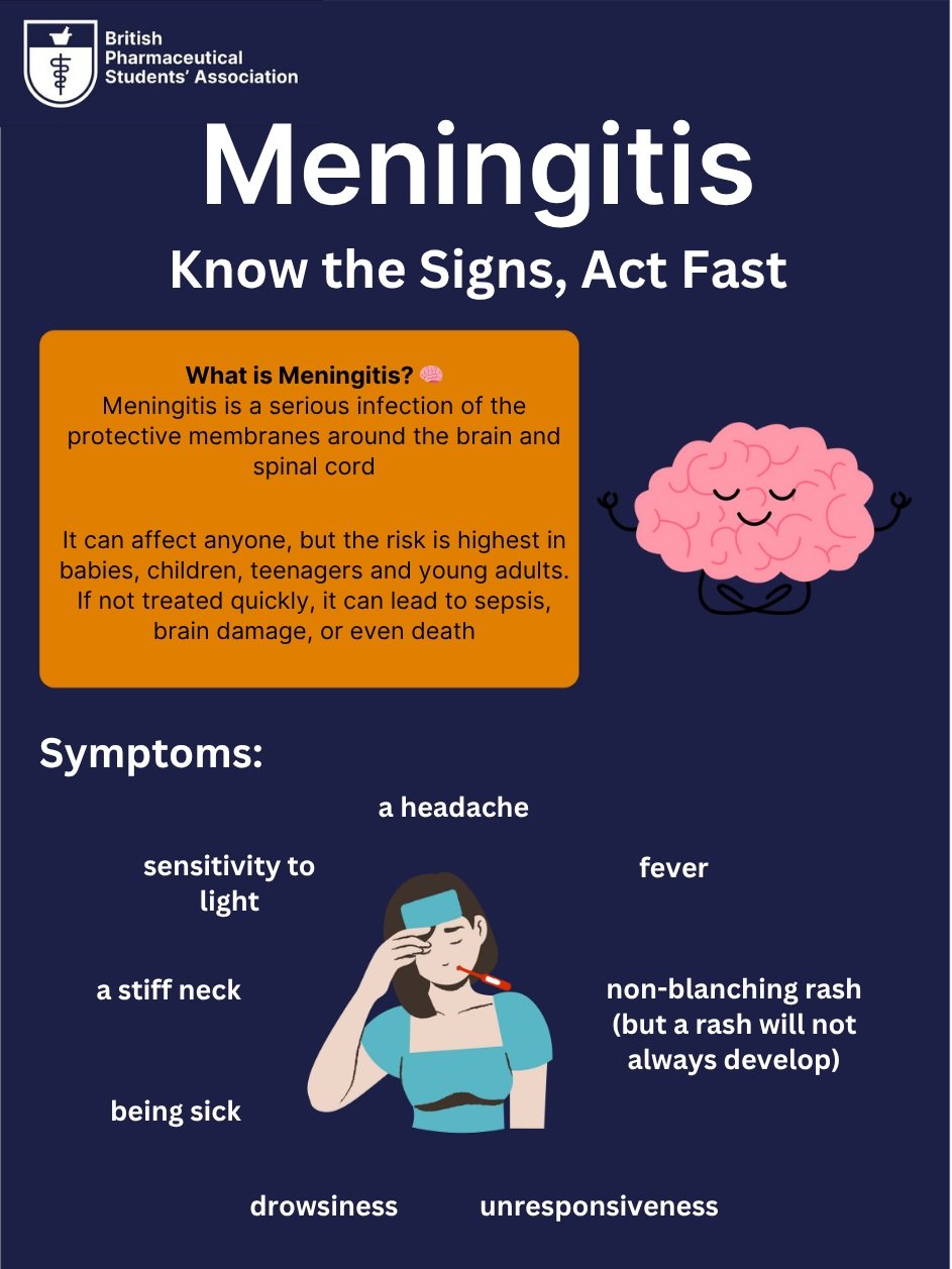 Meningitis: Know the Signs, Act Fast
