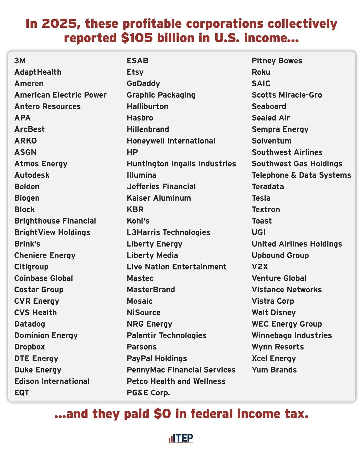 Meanwhile, the politicians in charge tell us we have to tighten our belts. It's time to unrig the rules and actually tax the ultra-wealthy. 

//

Mientras tanto, los pol&iacute;ticos al mando nos dicen que tenemos que apretarnos el cintur&oacute;n. E