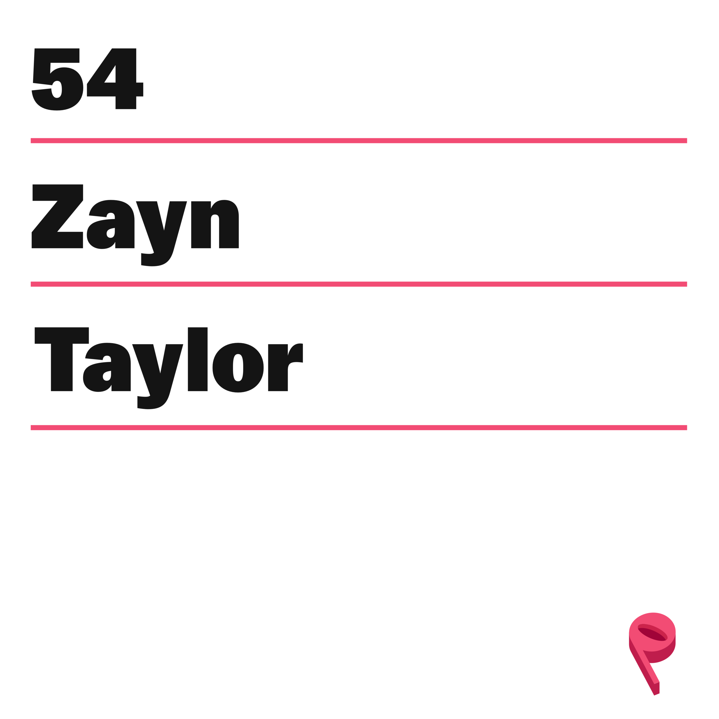 Zayn, Taylor Swift &amp; The Grammys
