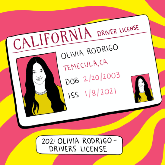 202. Olivia Rodrigo