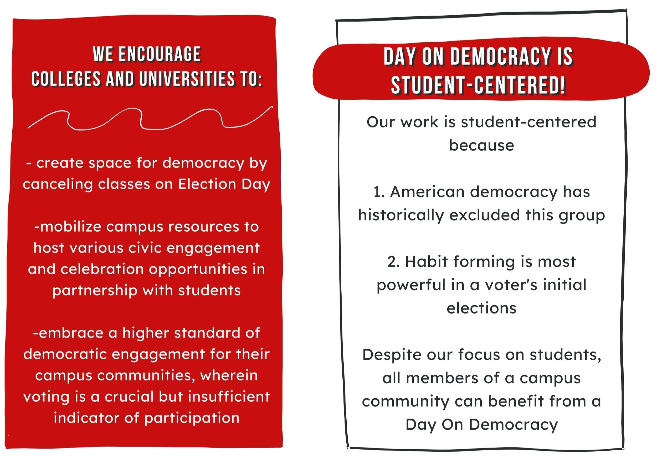 Theory of Change — Day On Democracy