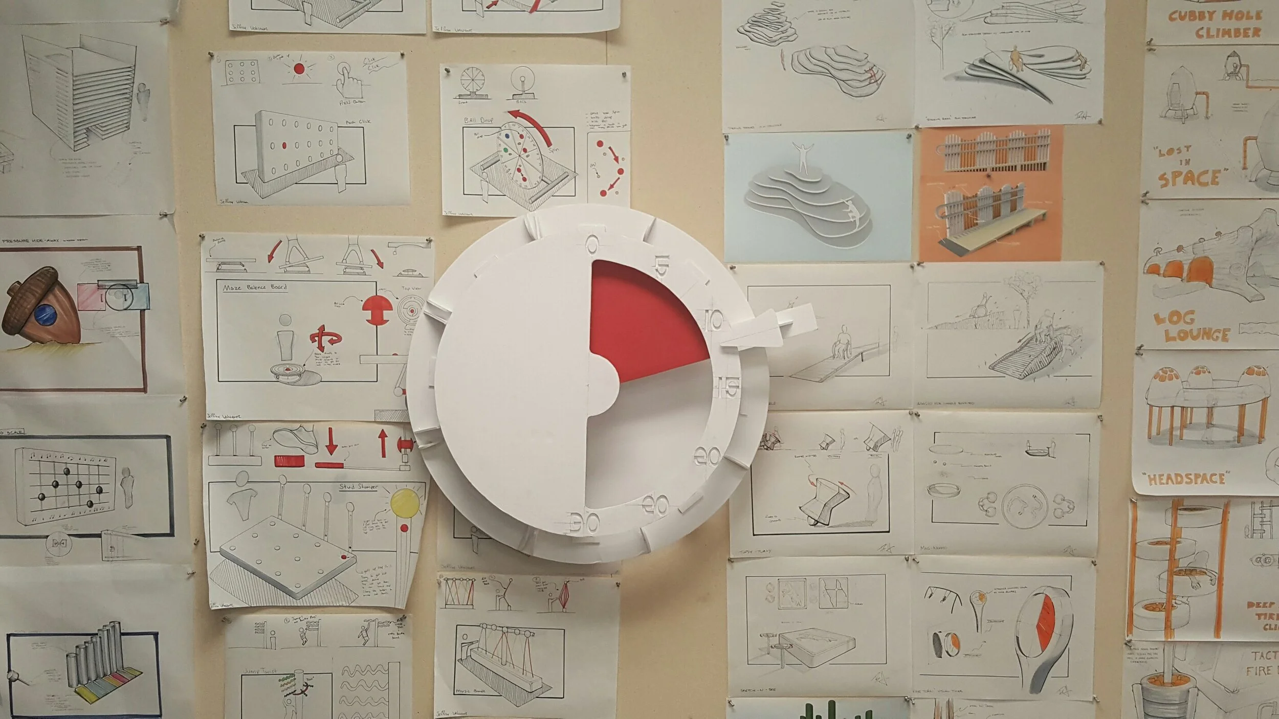 development model copy.jpg