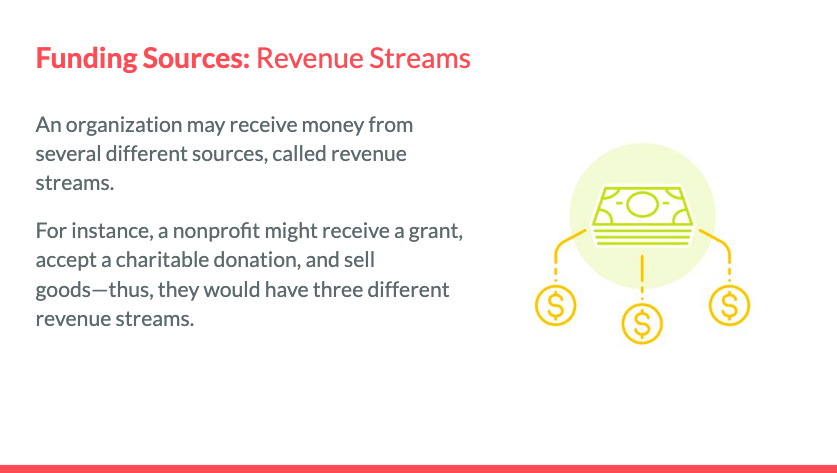 Screen Shot 2019-11-18 at 3.38.21 PM.png