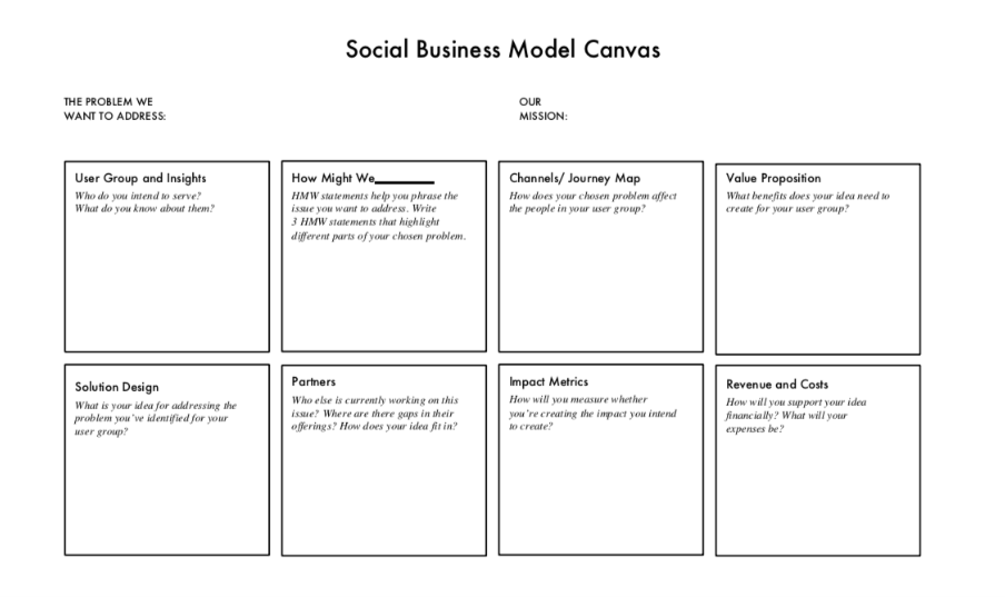 Image courtesy of Innovate Health Yale