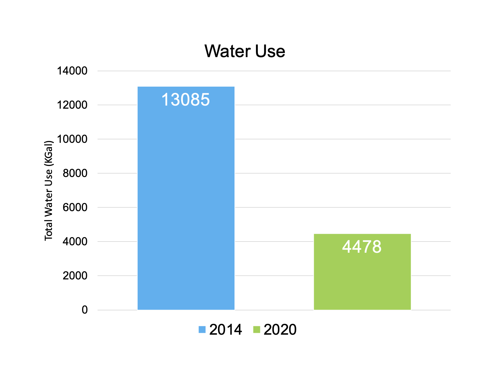 Barings-Baseline-Water.png