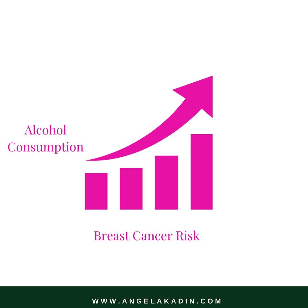 There is a direct correlation between the amount of alcohol a woman consumes and her risk for Breast Cancer. 

The more alcohol - the bigger her risk. 

And a risk we have control over. 

For that reason, I quit drinking what little alcohol I was con