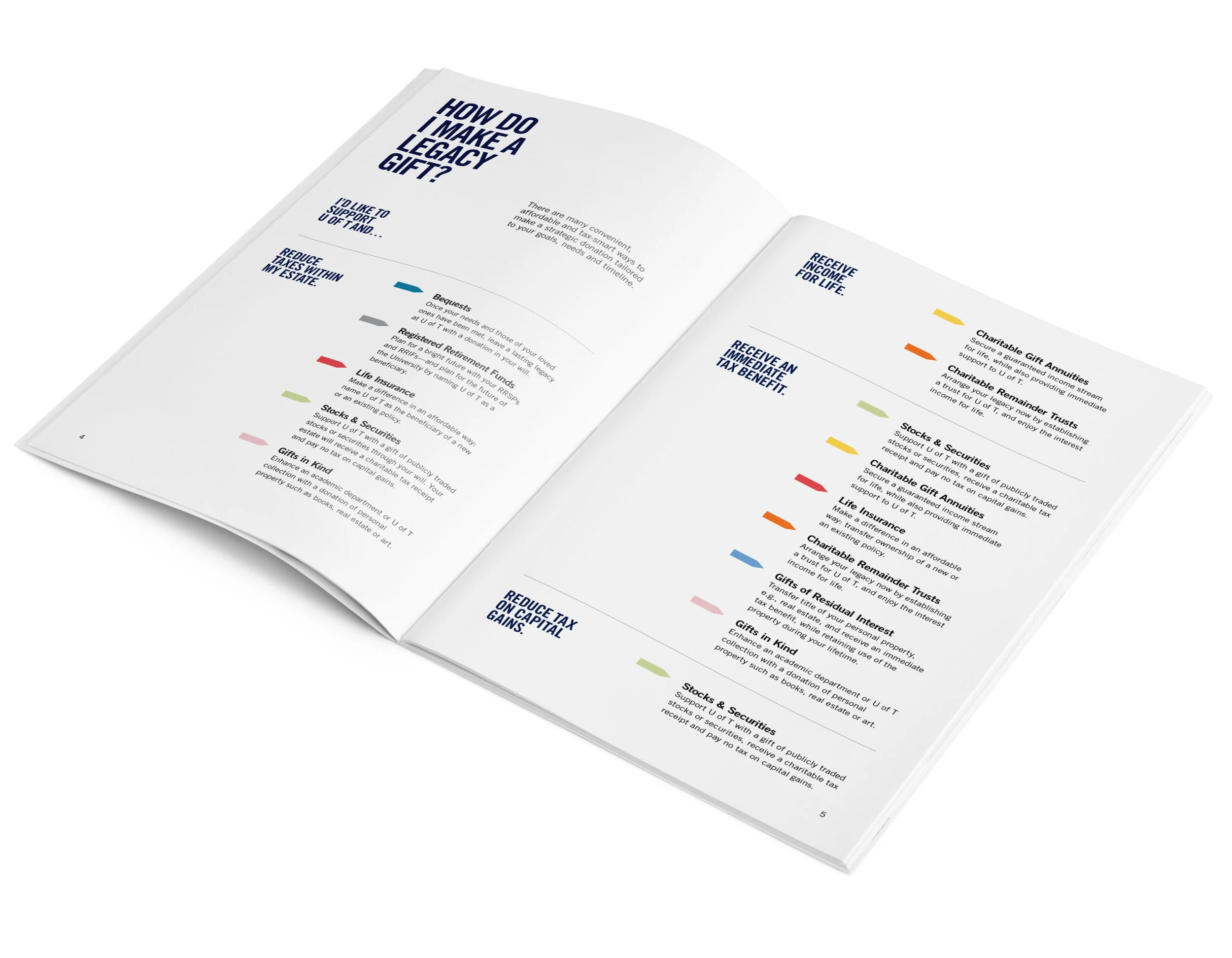  Client: University of Toronto, Faculty of Applied Science &amp; Engineering Quantity Produced: 10,000 Production Time: 6 months Print Credits: Somerset Graphics Co Ltd Type Credits: Trade Gothic Page Count: 1 folder, 9 booklets, 1 letter Print Metho