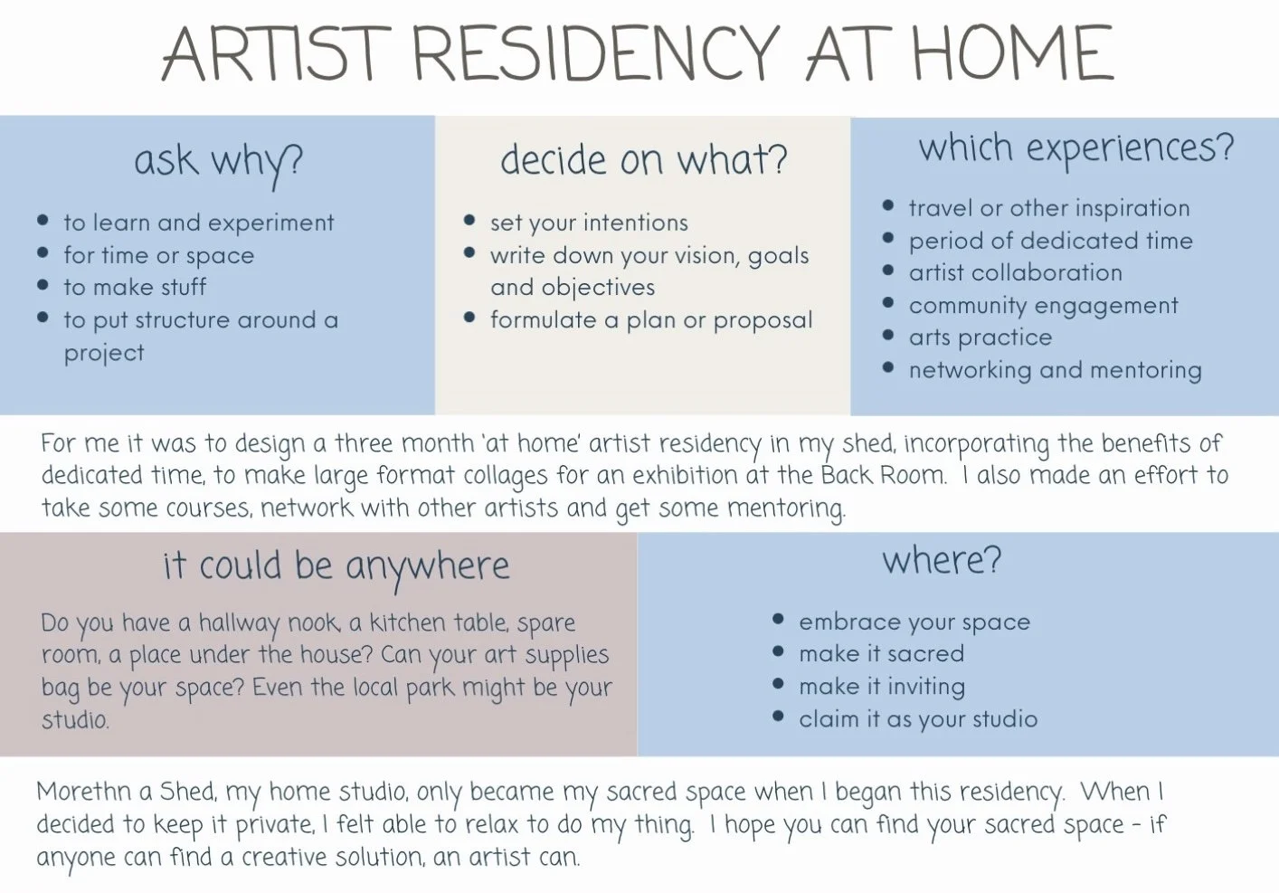  infographic - artist residency quick guide