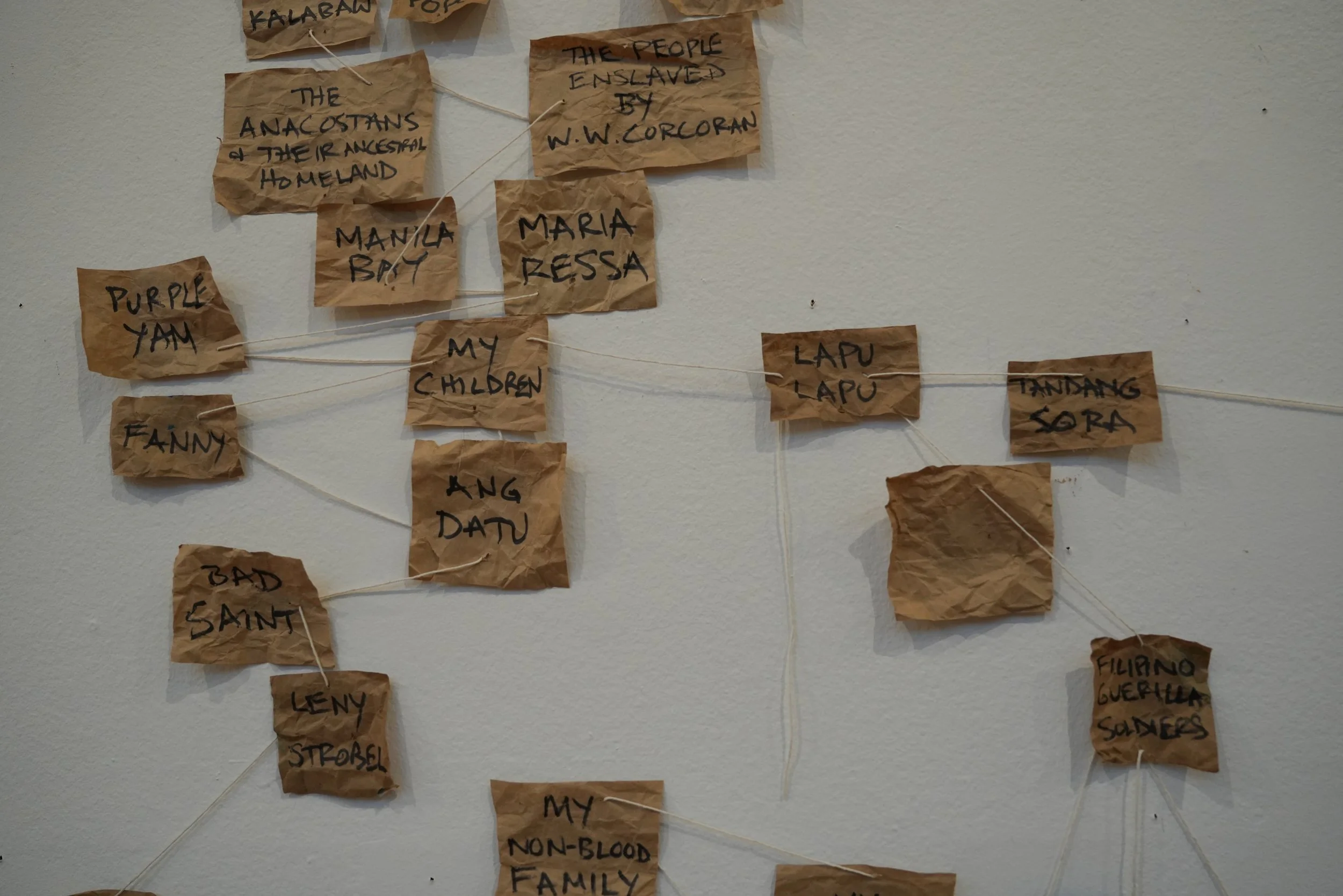 Dedications, 2022 (detail)