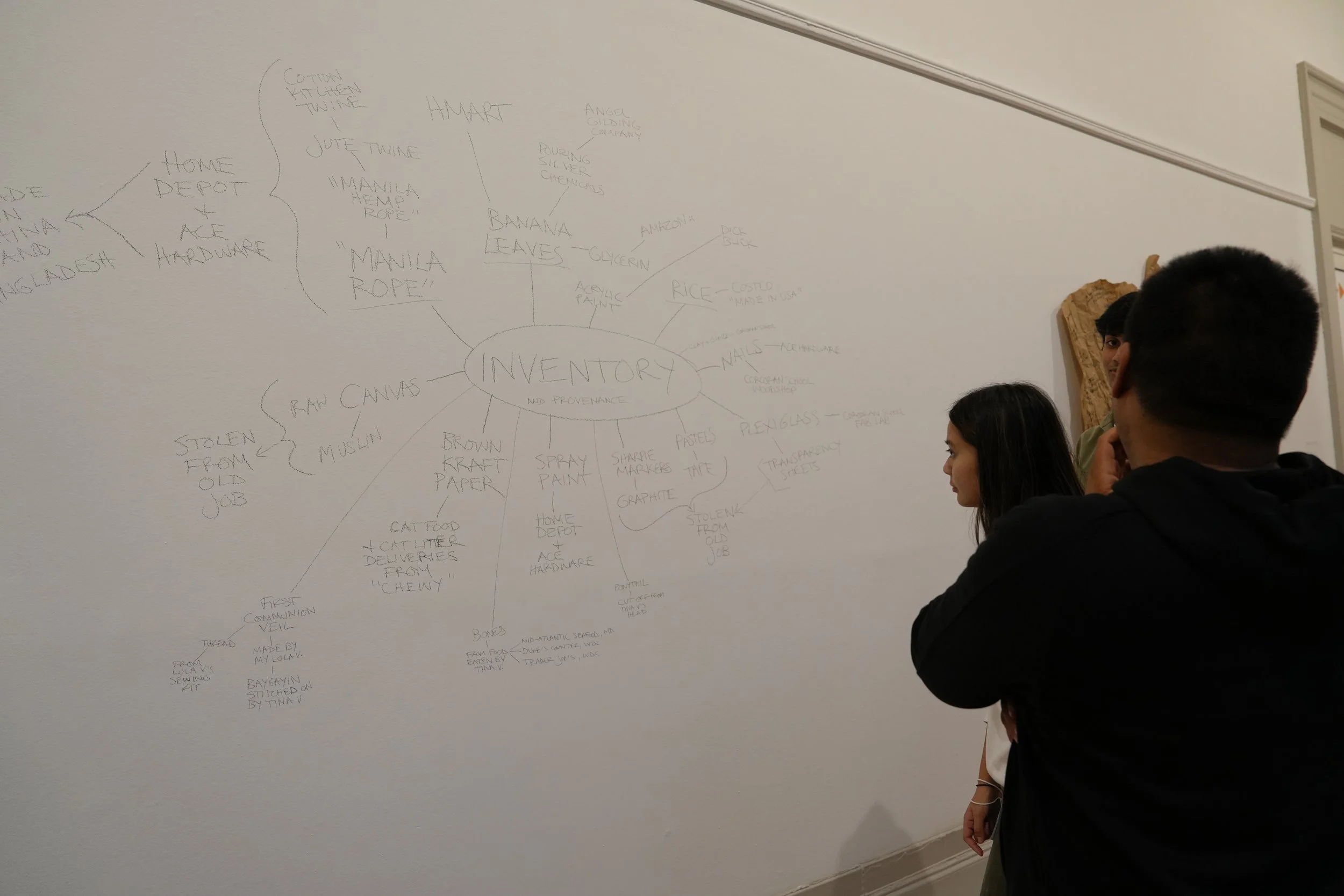 Inventory and Provenance, 2022