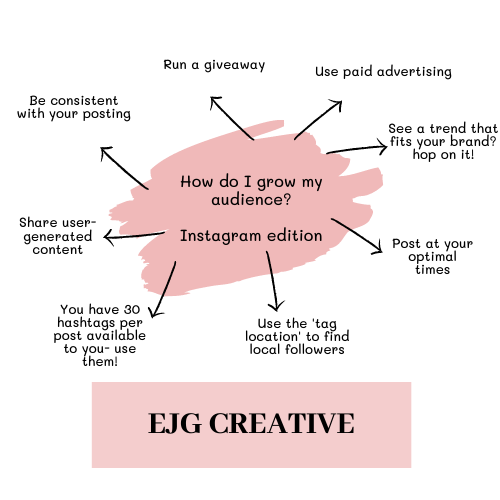 grow-instagram-audience