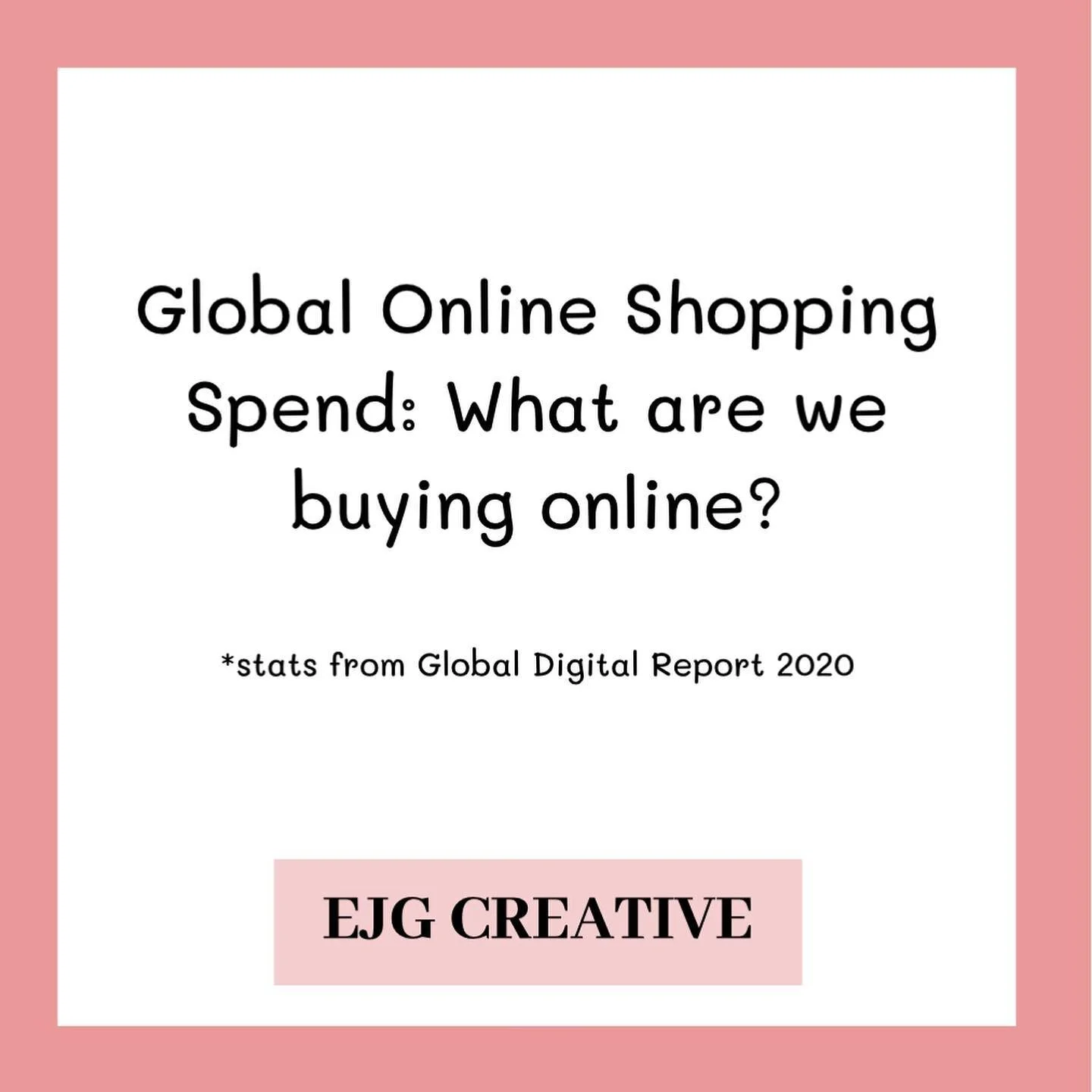 According to the Digital Report released just a couple of weeks ago THIS is what consumers are spending their money on! 

NB: this is the 2019-2020 data hence why the travel spend is so high (it will be so interesting to compare 2019-2020 to 2020-2021)