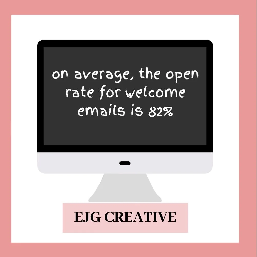 So you&rsquo;ve got an email list set up and you&rsquo;ve been collecting email addresses... but have you set up email automation? 

Set up one email and the have it go out to your signups at a certain point in your customer relationship. 

The welcome email is IMPORTANT, and it&rsquo;s something that many people do open. Make sure that welcome email is going to stand out, to differentiate your brand from your competitors, to retain the attention of your lead and nurture that relationship. Have you set up your welcome email?