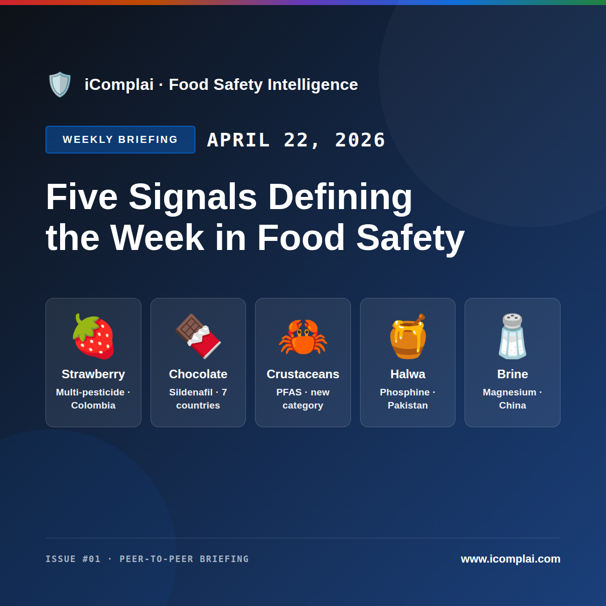 Weekly Briefing — April 27, 2026