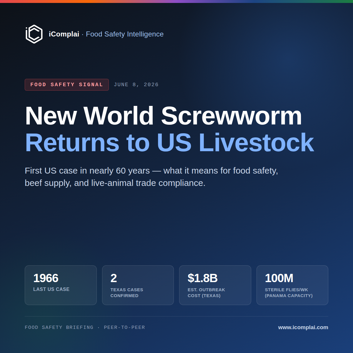 New World Screwworm 2026: Food Safety &amp; Compliance Impact
