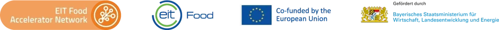 EIT Food Accelerator Network · EIT Food · Co-funded by the European Union · Bavarian State Ministry for Economic Affairs, Regional Development and Energy