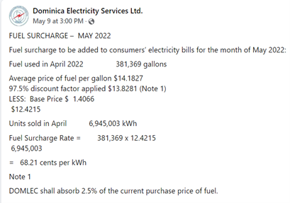 Fuel Surcharge May 2022..png