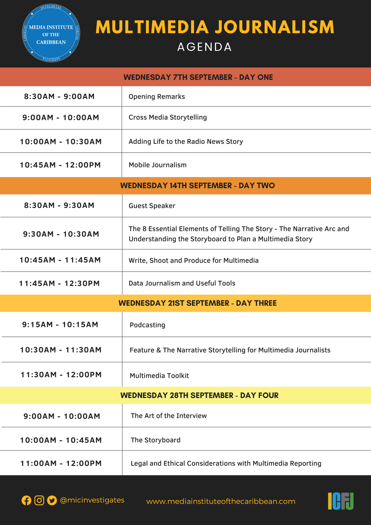 MULTIMEDIA JOURNALISM — Media Institute of the Caribbean