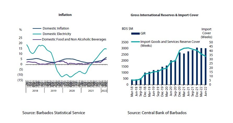 GRAPHIC 2 - INFLATION AND RESERVES.jpg