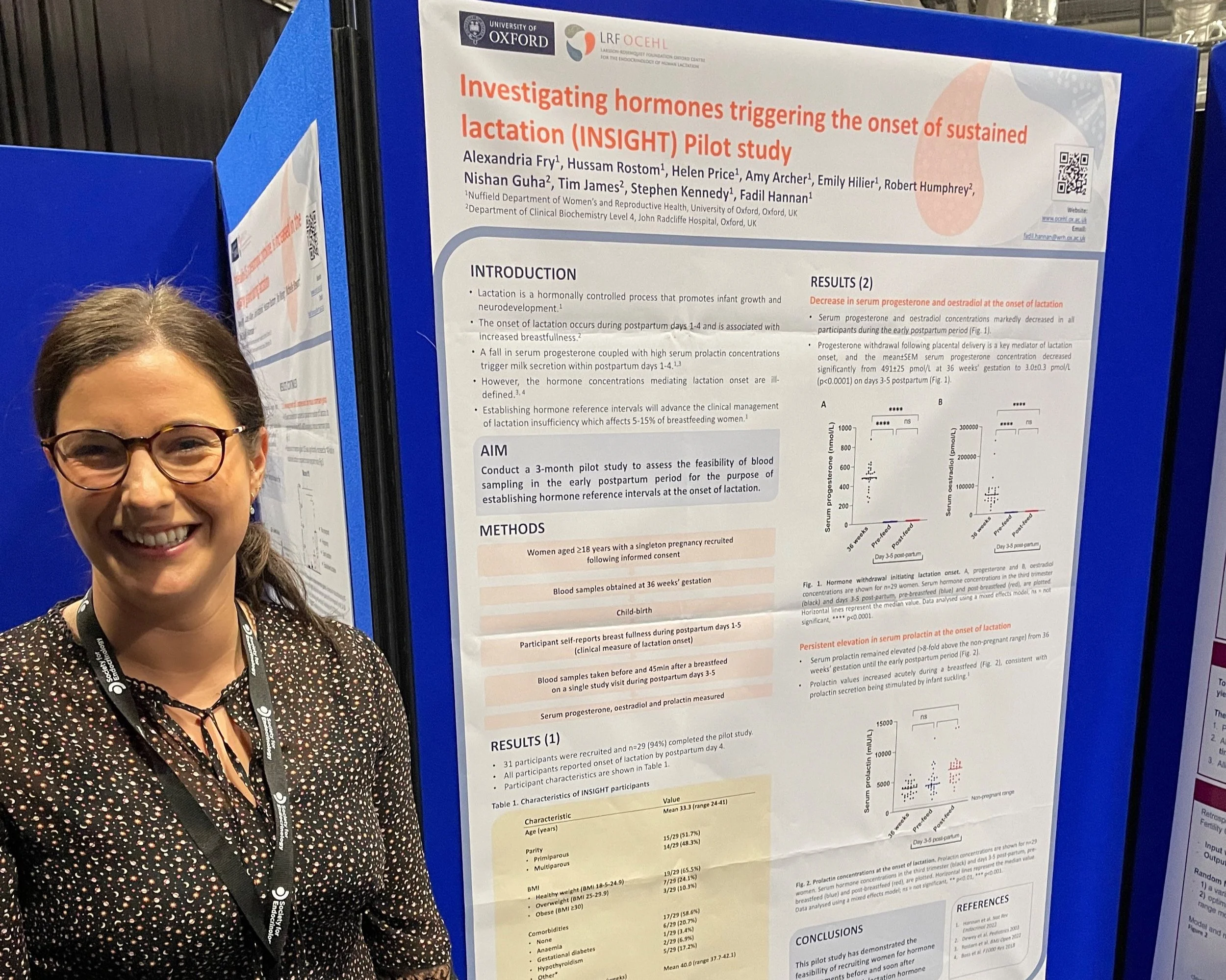INSIGHT presented at the Society for Endocrinology (SfE) BES 2022 meeting