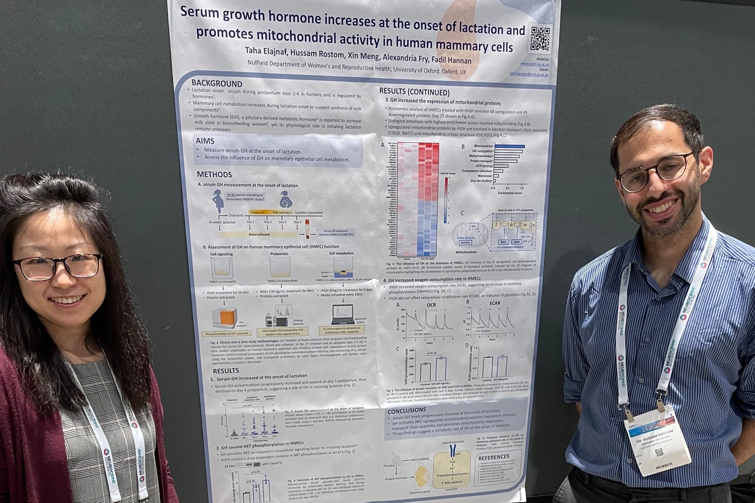 Lactation hormone research presented at the ENDO 2023 meeting