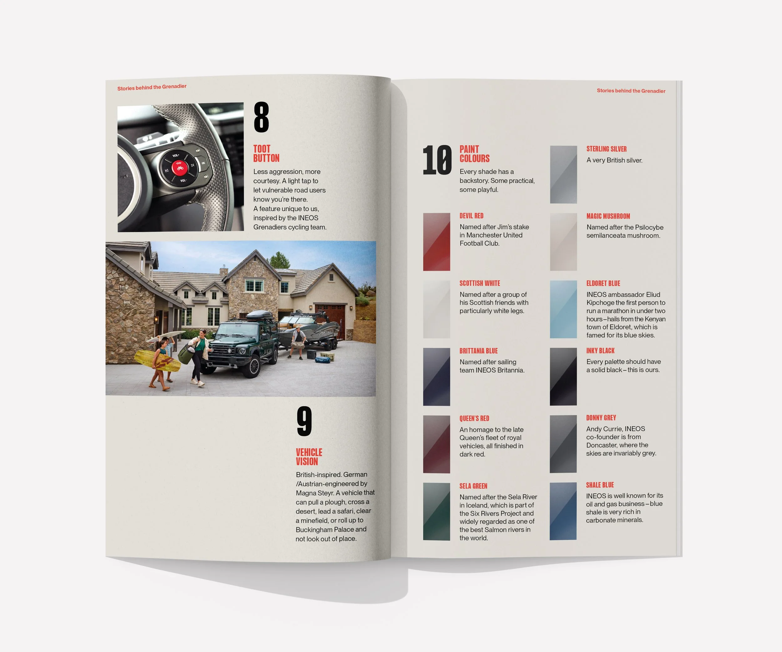 Iain Cadby Graphic Design INEOS Booklet 5.jpg