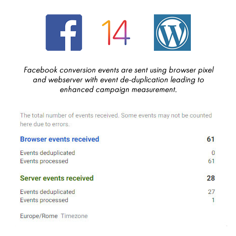 Deduplicating server events at Facebook