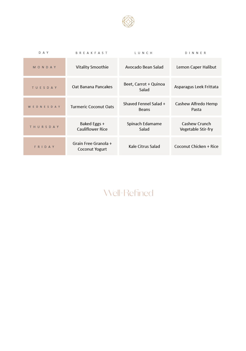 Well Refined Meal Plan 5