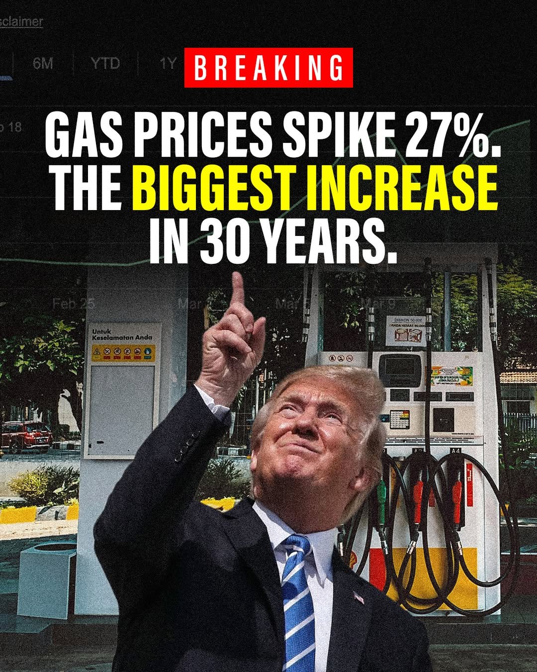 Trump's Department of Energy says prices won't come down until mid-2027.
