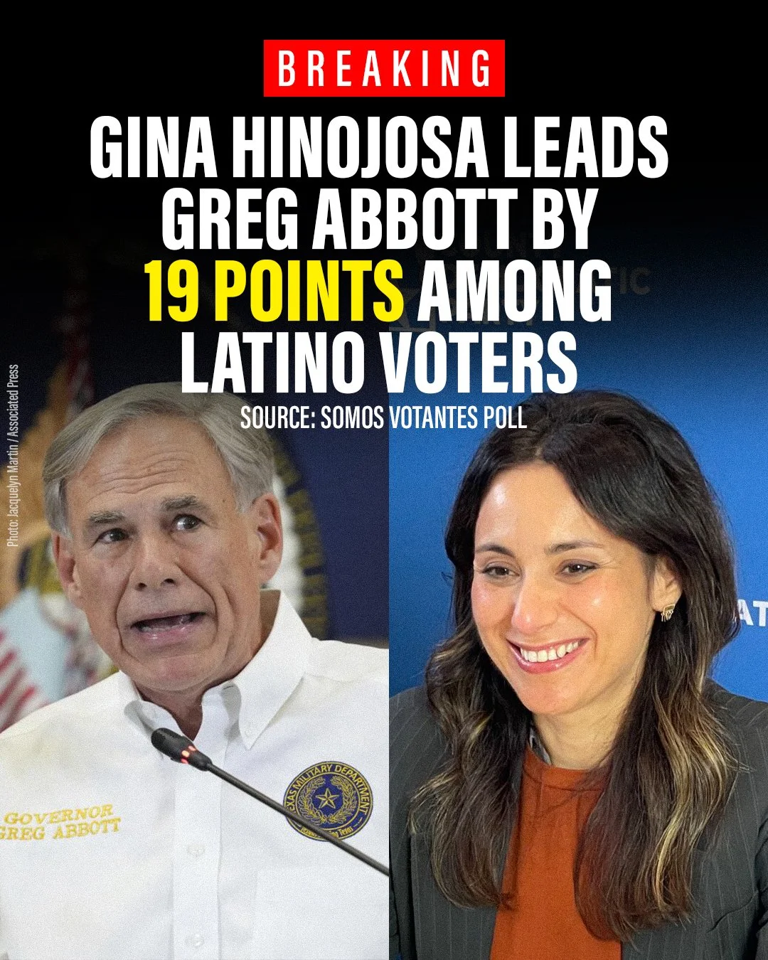 BREAKING: A new poll shows @ginafortexas  leading Greg Abbott by 19 points among Latino voters in the Texas Governor's race.