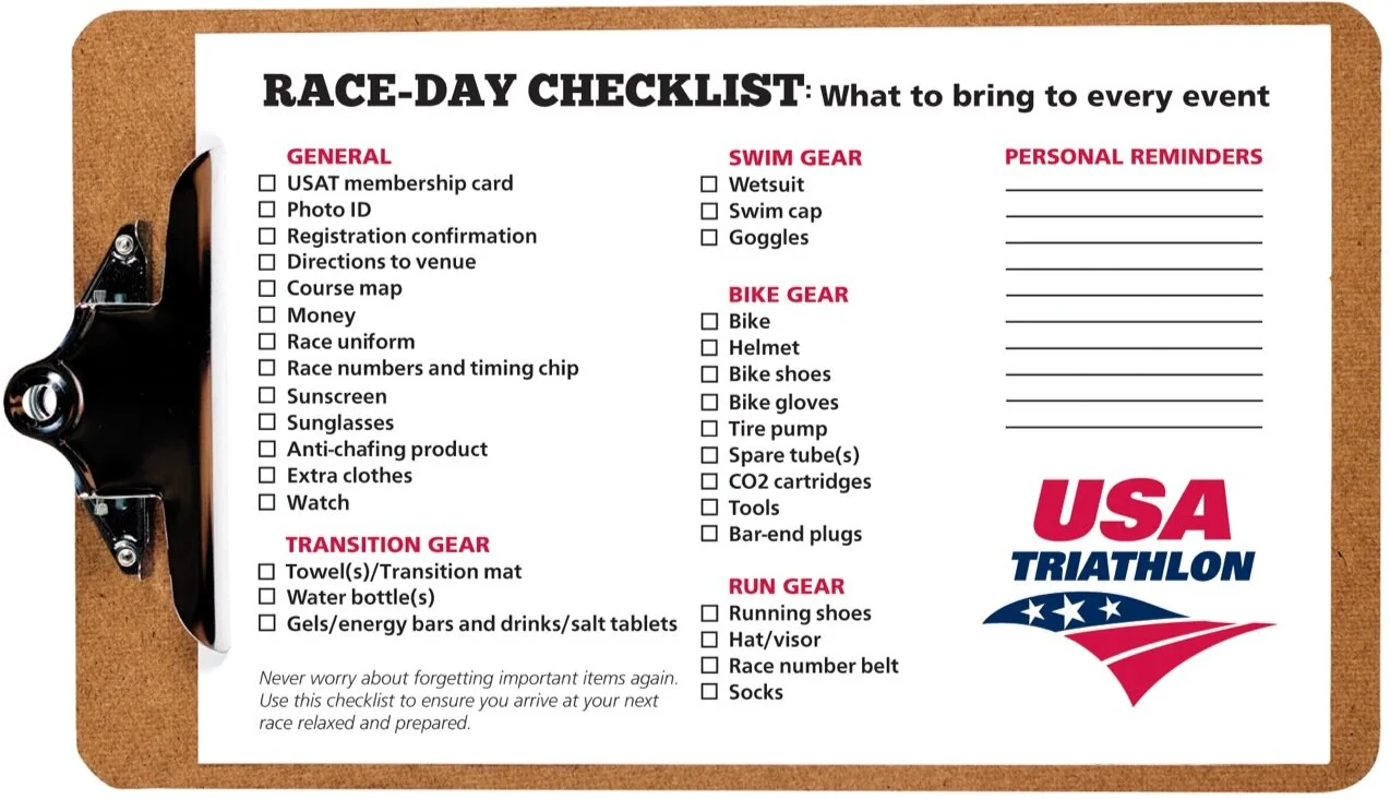 USAT+CHECKLIST.jpg