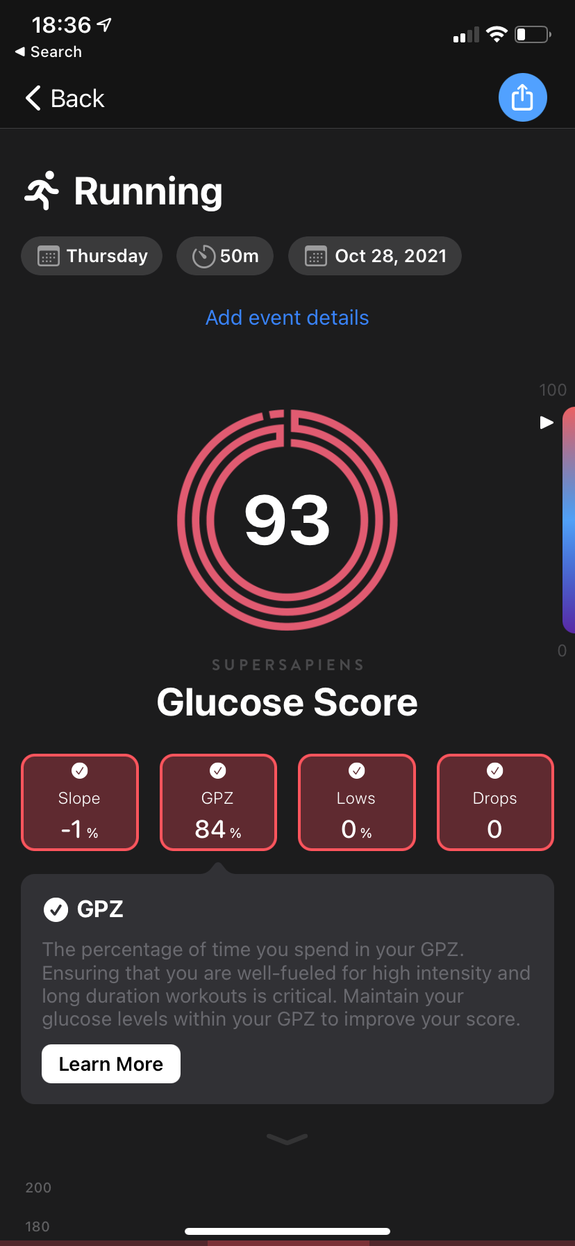 What I’ve learned after 10 days with the Supersapiens CGM