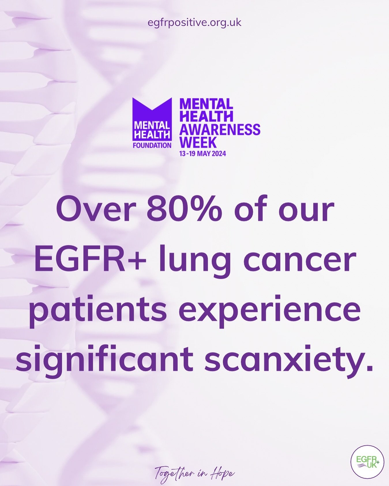 EGFR+ UK has conducted the largest survey focused on the experiences and needs of UK patients with EGFR+ lung cancer. 

With record participation from 234 members of our support group, this study has provided profound insights, including:

&rarr; 53.