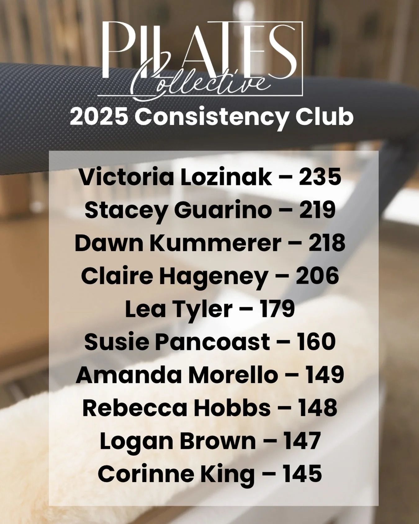 11 months in, and what a year it&rsquo;s been 🤍

This list celebrates our 10 highest attendance members of the year &mdash; those who showed up consistently and made a real commitment to themselves and their practice. This community continues to be 