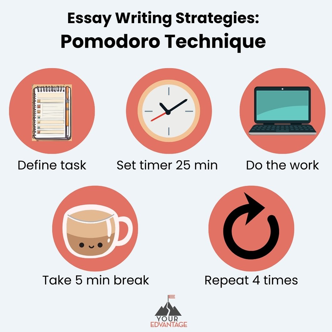 Struggling to focus? Try out the Pomodoro Technique! Developed to help prevent burn out from working, this tool combines active focus time with short breaks. You know you&rsquo;re working towards a goal and will be able to take some time to refresh b