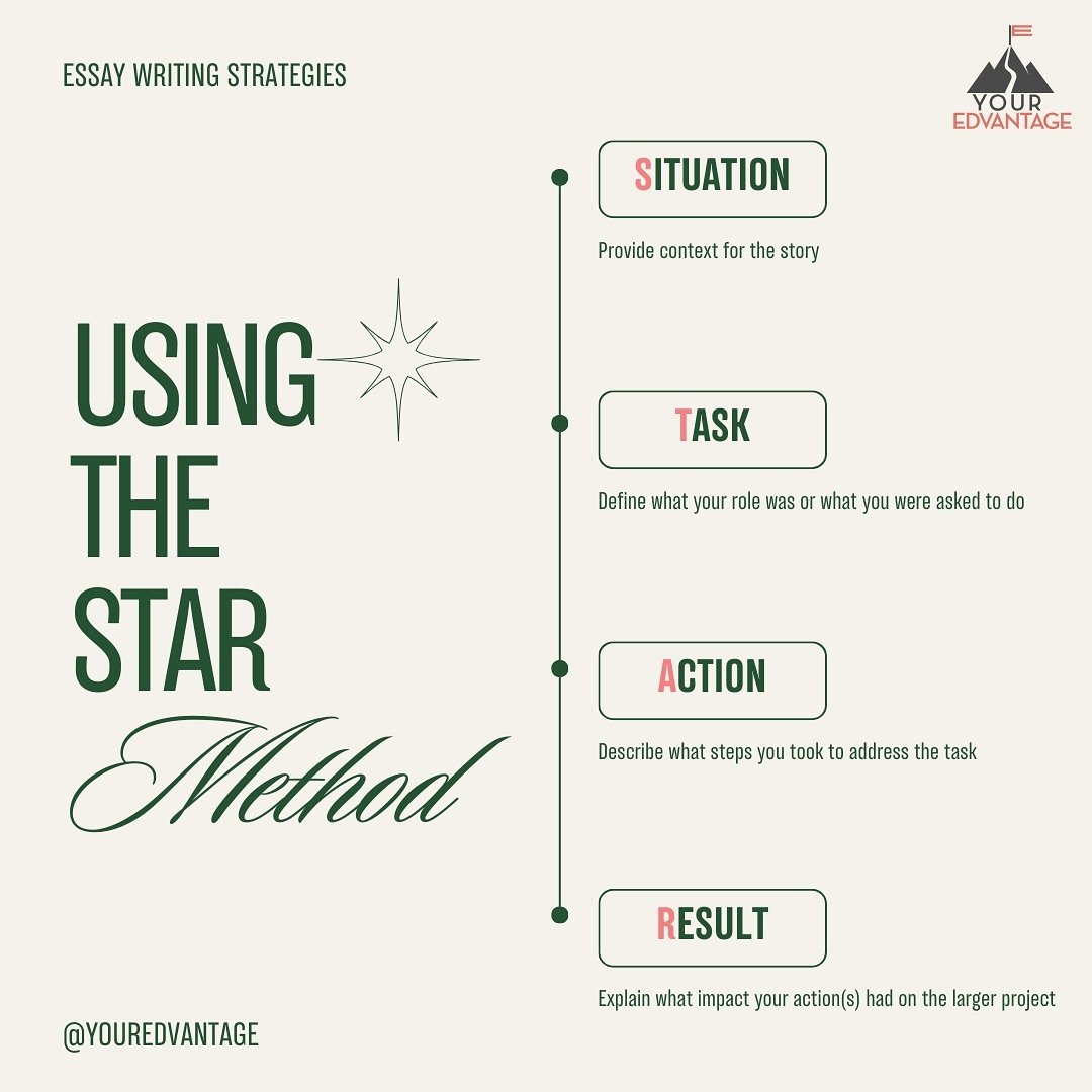 Working on a personal statement for college or grad school apps this summer before the school year starts? The STAR method is an effective tool to be direct in your writing and not provide too much extra information that doesn&rsquo;t convey your val