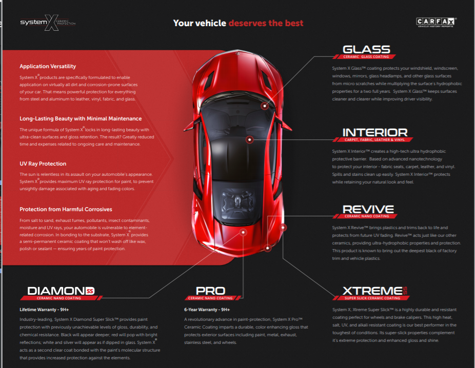 Vehicle Services Detailed By Dan